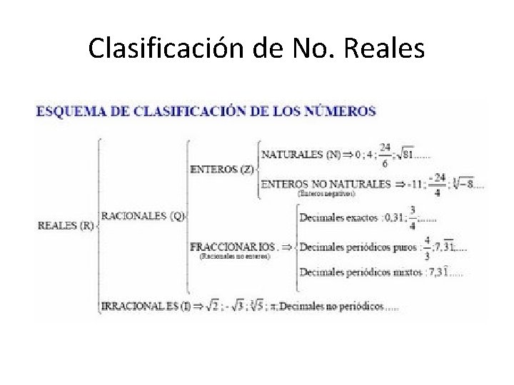 Clasificación de No. Reales 