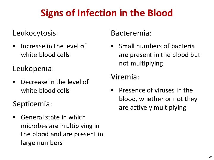Signs of Infection in the Blood Leukocytosis: Bacteremia: • Increase in the level of
