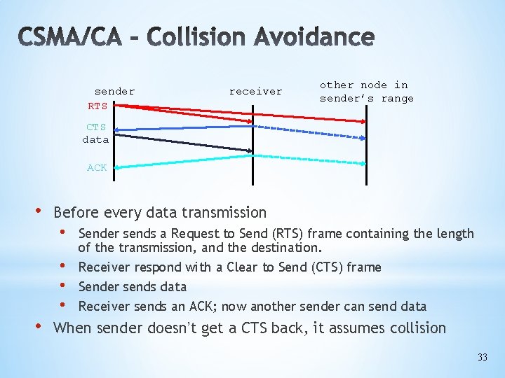 sender RTS receiver other node in sender’s range CTS data ACK • • Before