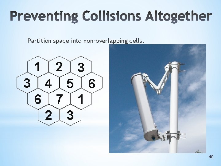 Partition space into non-overlapping cells. 40 