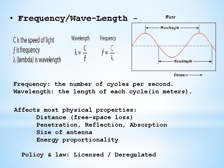  • Frequency/Wave-Length – Frequency: the number of cycles per second. Wavelength: the length