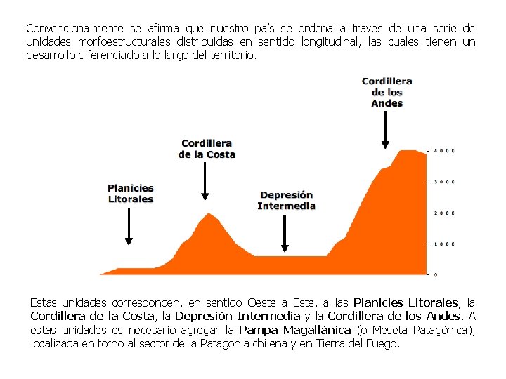 Convencionalmente se afirma que nuestro país se ordena a través de una serie de