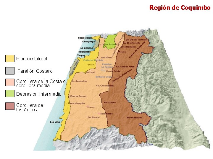 Región de Coquimbo Planicie Litoral Farellón Costero Cordillera de la Costa o cordillera media