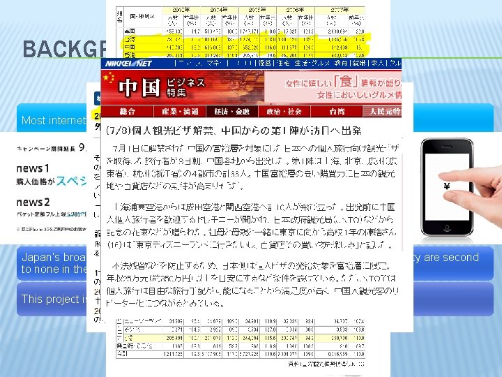 BACKGROUND Most internet users in Japan are mobile users. The number of foreign visitors