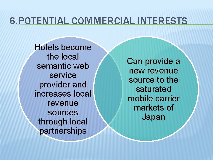 6. POTENTIAL COMMERCIAL INTERESTS Hotels become the local semantic web service provider and increases