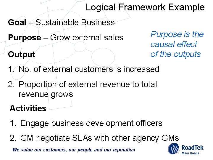 Logical Framework Example Goal – Sustainable Business Purpose – Grow external sales Output Purpose