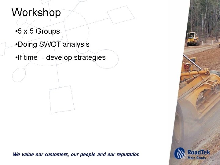 Workshop • 5 x 5 Groups • Doing SWOT analysis • If time -