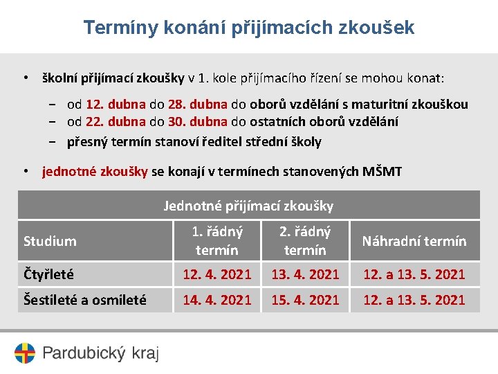 Termíny konání přijímacích zkoušek • školní přijímací zkoušky v 1. kole přijímacího řízení se