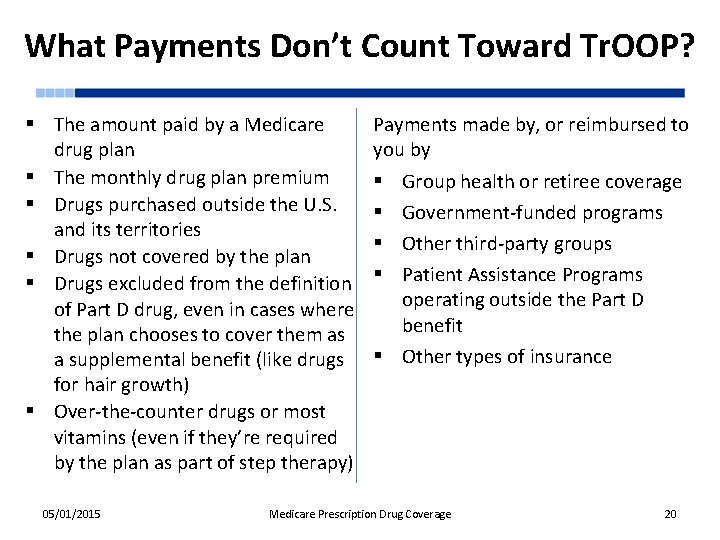 What Payments Don’t Count Toward Tr. OOP? § The amount paid by a Medicare