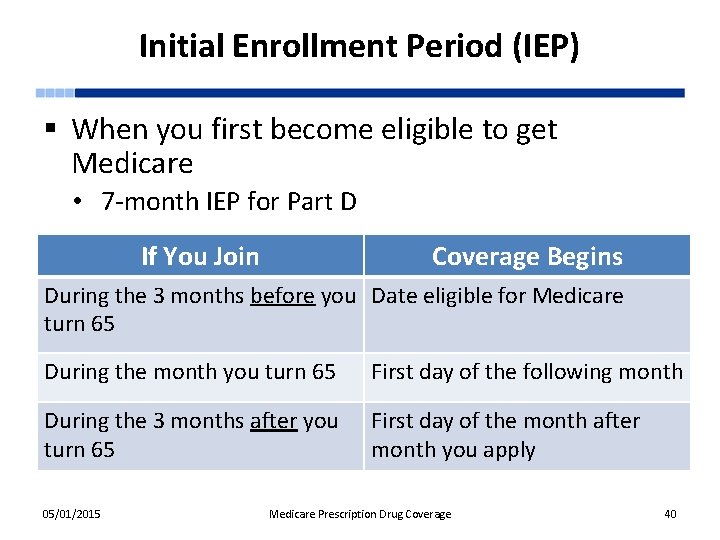 Initial Enrollment Period (IEP) § When you first become eligible to get Medicare •