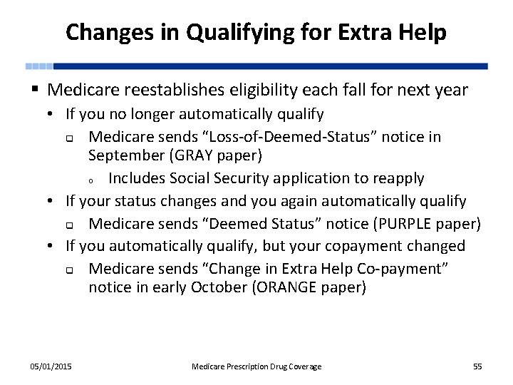 Changes in Qualifying for Extra Help § Medicare reestablishes eligibility each fall for next