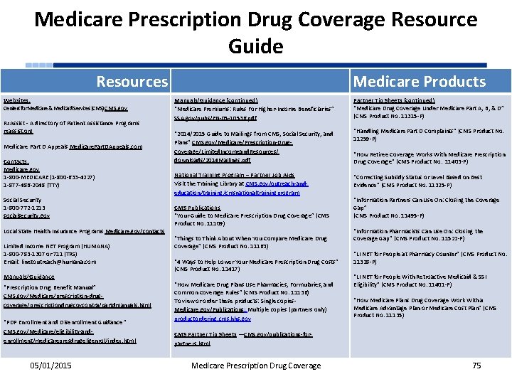 Medicare Prescription Drug Coverage Resource Guide Resources Websites: Centers for Medicare & Medicaid Services