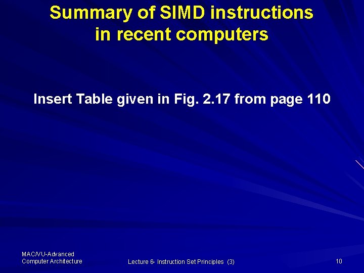 Summary of SIMD instructions in recent computers Insert Table given in Fig. 2. 17