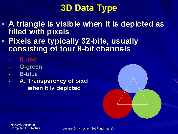 3 D Data Type § A triangle is visible when it is depicted as