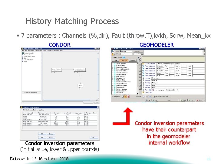 History Matching Process § 7 parameters : Channels (%, dir), Fault (throw, T), kvkh,