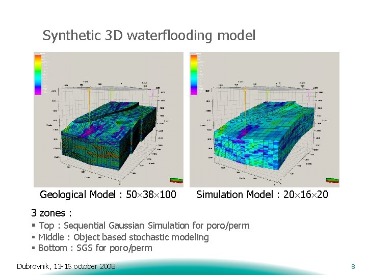 Synthetic 3 D waterflooding model Geological Model : 50 38 100 Simulation Model :