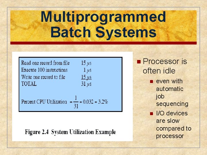 Multiprogrammed Batch Systems n Processor is often idle n n even with automatic job