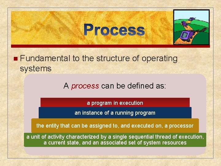 n Fundamental to the structure of operating systems A process can be defined as: