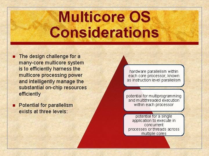 Multicore OS Considerations n n The design challenge for a many-core multicore system is