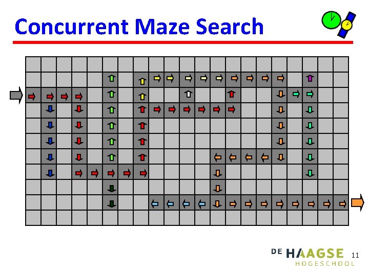 Concurrent Maze Search 11 