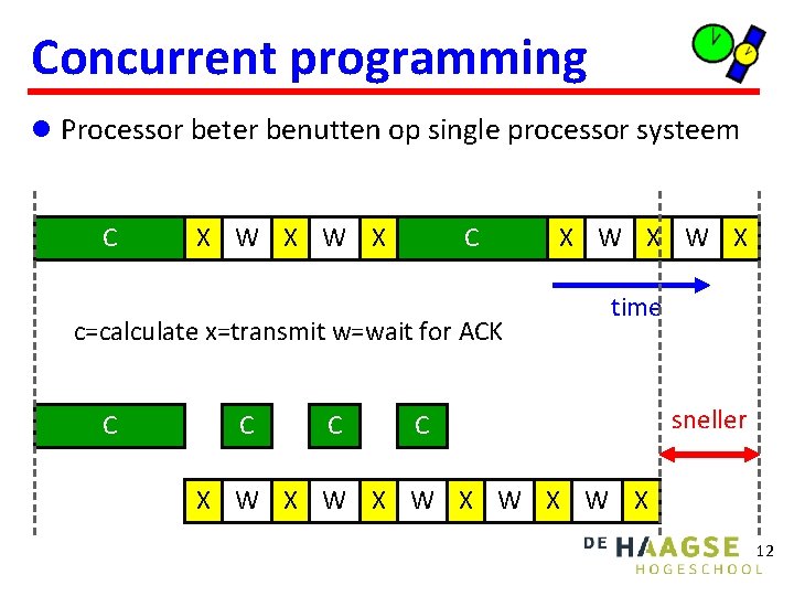 Concurrent programming l Processor beter benutten op single processor systeem C X W X
