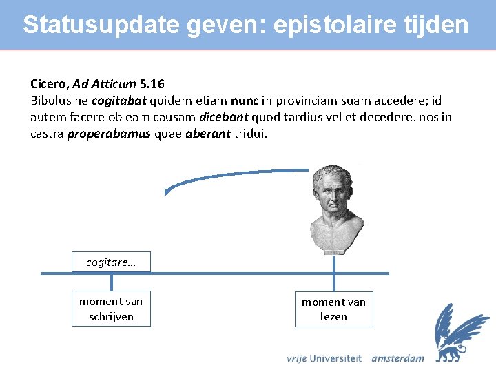 Statusupdate geven: epistolaire tijden Cicero, Ad Atticum 5. 16 Bibulus ne cogitabat quidem etiam