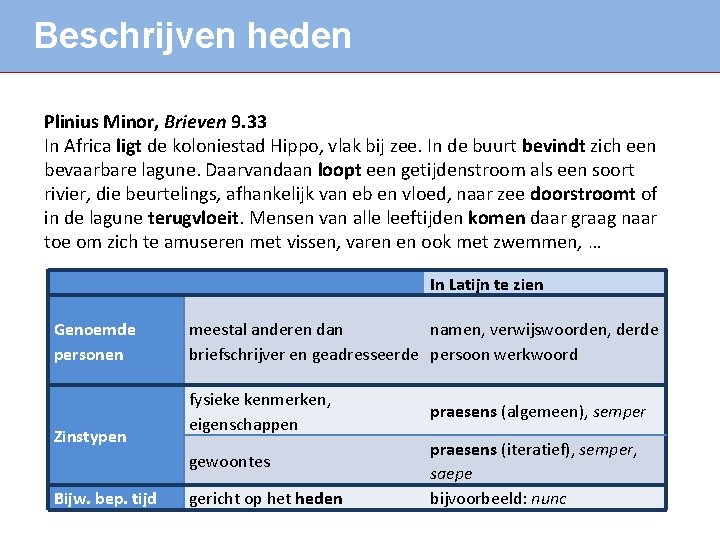 Beschrijven heden Plinius Minor, Brieven 9. 33 In Africa ligt de koloniestad Hippo, vlak