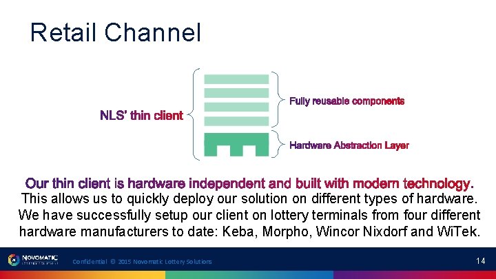 Retail Channel This allows us to quickly deploy our solution on different types of Retail Channel This allows us to quickly deploy our solution on different types of