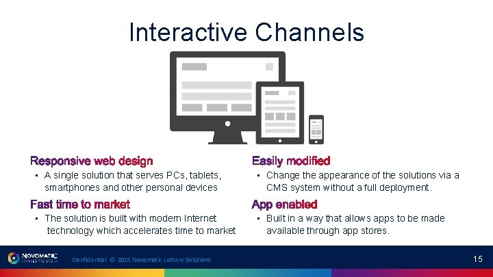 Interactive Channels • A single solution that serves PCs, tablets, smartphones and other personal Interactive Channels • A single solution that serves PCs, tablets, smartphones and other personal