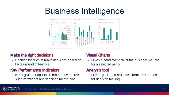 Business Intelligence • Enables lotteries to make decisions based on facts instead of feelings Business Intelligence • Enables lotteries to make decisions based on facts instead of feelings