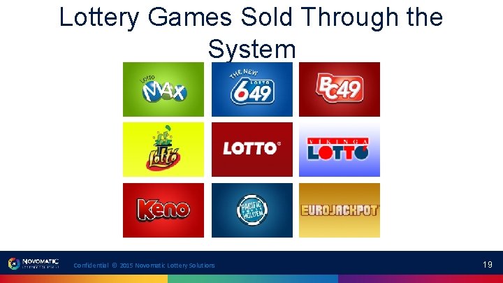 Lottery Games Sold Through the System Confidential © 2015 Novomatic Lottery Solutions 19 Lottery Games Sold Through the System Confidential © 2015 Novomatic Lottery Solutions 19