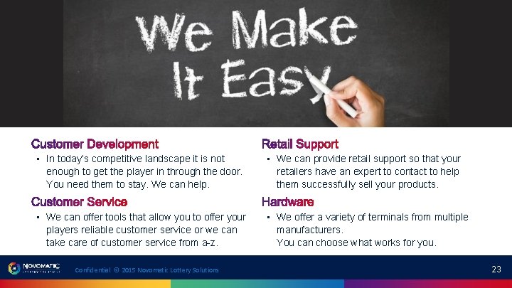 Services • In today’s competitive landscape it is not enough to get the player Services • In today’s competitive landscape it is not enough to get the player