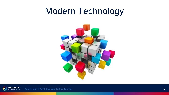 Modern Technology Confidential © 2015 Novomatic Lottery Solutions 7 Modern Technology Confidential © 2015 Novomatic Lottery Solutions 7