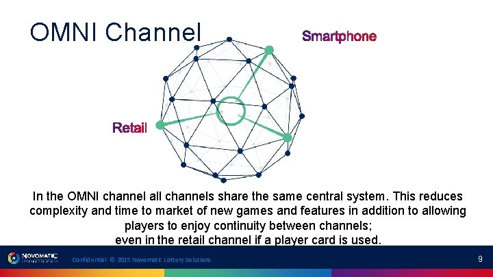OMNI Channel In the OMNI channel all channels share the same central system. This OMNI Channel In the OMNI channel all channels share the same central system. This