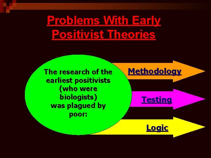 Problems With Early Positivist Theories The research of the earliest positivists (who were biologists)