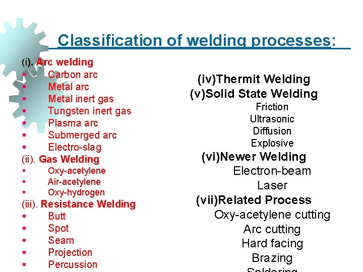 Classification of welding processes: (i). Arc welding § Carbon arc § Metal inert gas