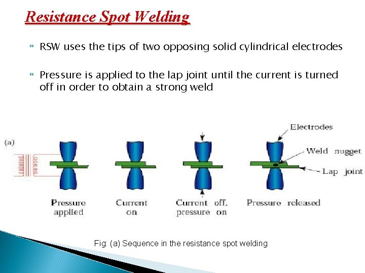 Resistance Spot Welding RSW uses the tips of two opposing solid cylindrical electrodes Pressure