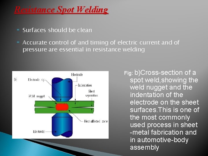 Resistance Spot Welding Surfaces should be clean Accurate control of and timing of electric