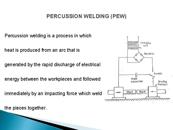 PERCUSSION WELDING (PEW) Percussion welding is a process in which heat is produced from