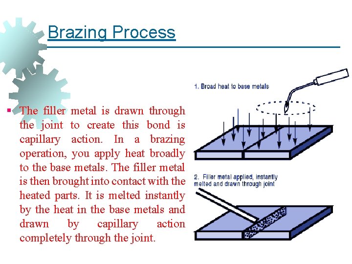 Brazing Process § The filler metal is drawn through the joint to create this