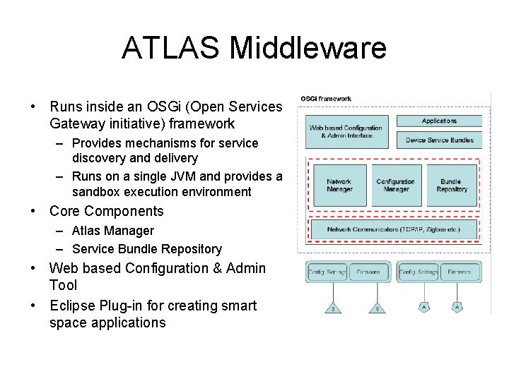 ATLAS Middleware • Runs inside an OSGi (Open Services Gateway initiative) framework – Provides