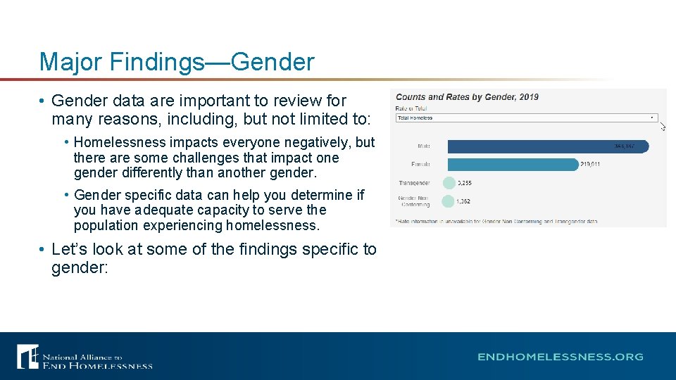Major Findings—Gender • Gender data are important to review for many reasons, including, but