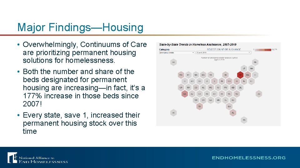 Major Findings—Housing • Overwhelmingly, Continuums of Care prioritizing permanent housing solutions for homelessness. •