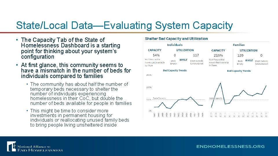 State/Local Data—Evaluating System Capacity • The Capacity Tab of the State of Homelessness Dashboard