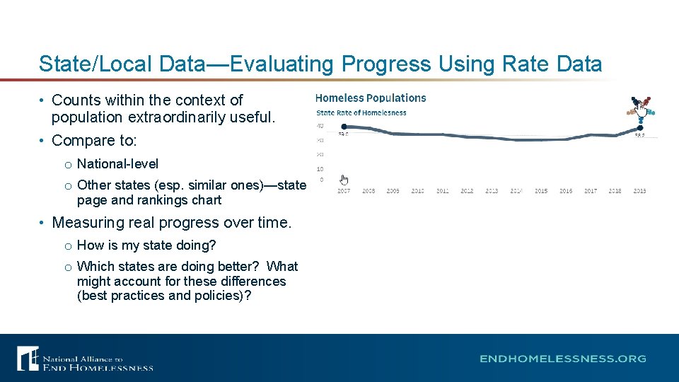 State/Local Data—Evaluating Progress Using Rate Data • Counts within the context of population extraordinarily