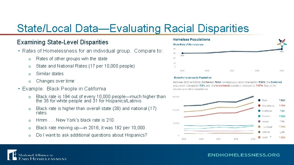 State/Local Data—Evaluating Racial Disparities Examining State-Level Disparities • Rates of Homelessness for an individual