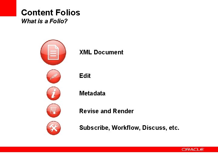 Content Folios What is a Folio? XML Document Edit Metadata Revise and Render Subscribe,