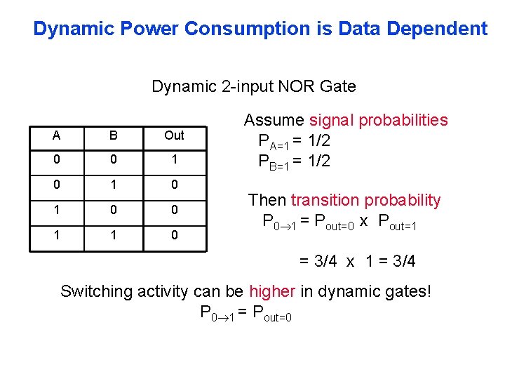 Dynamic Power Consumption is Data Dependent Dynamic 2 -input NOR Gate A B Out