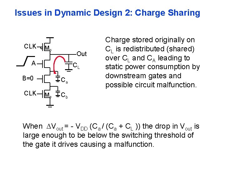 Issues in Dynamic Design 2: Charge Sharing CLK Mp Out A CL B=0 CLK Issues in Dynamic Design 2: Charge Sharing CLK Mp Out A CL B=0 CLK