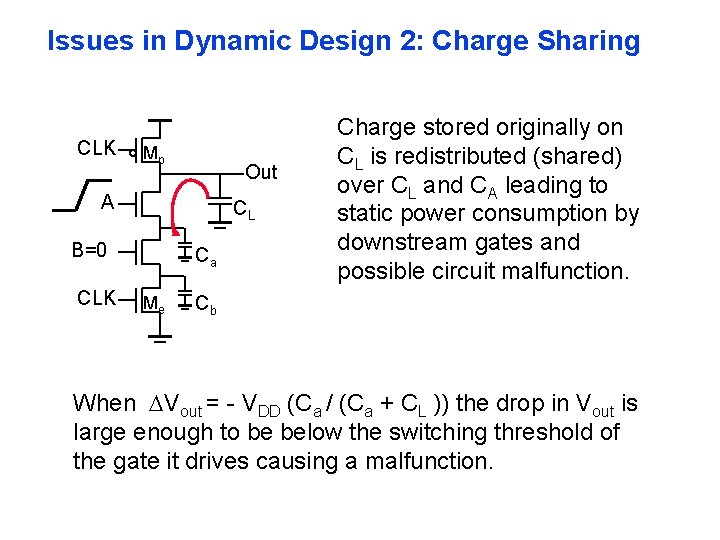 Issues in Dynamic Design 2: Charge Sharing CLK Mp Out A CL B=0 CLK